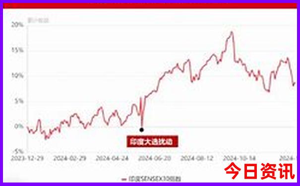北海哪里好玩的景点排名